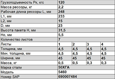 Рессора кабины для грузовиков производства ПАО КамАЗ 5460, 6460 7 листов